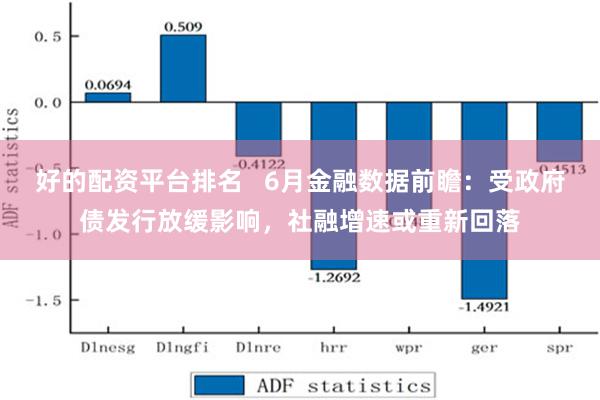 好的配资平台排名   6月金融数据前瞻：受政府债发行放缓影响，社融增速或重新回落