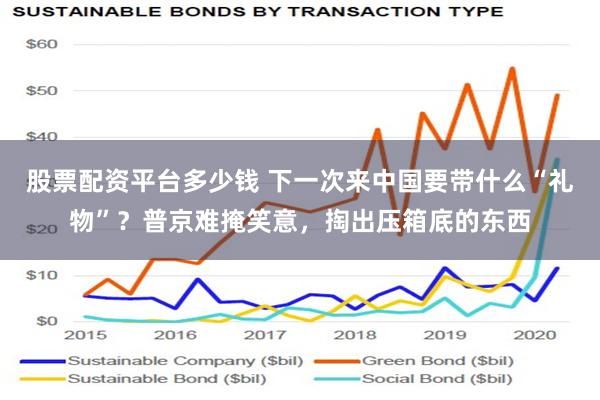 股票配资平台多少钱 下一次来中国要带什么“礼物”？普京难掩笑意，掏出压箱底的东西