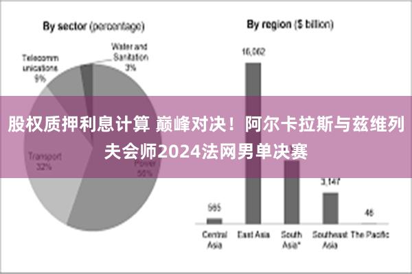 股权质押利息计算 巅峰对决！阿尔卡拉斯与兹维列夫会师2024法网男单决赛