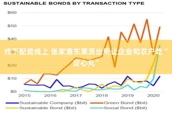 线下配资线上 张家港东莱派出所让企业和农户吃“定心丸”