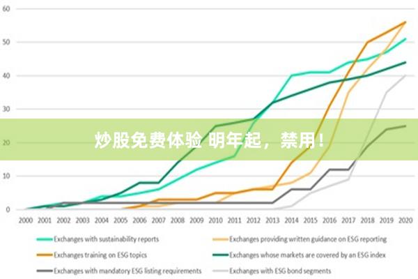 炒股免费体验 明年起，禁用！