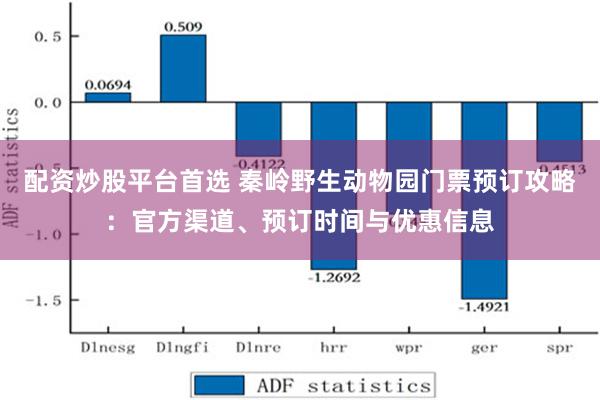 配资炒股平台首选 秦岭野生动物园门票预订攻略：官方渠道、预订时间与优惠信息