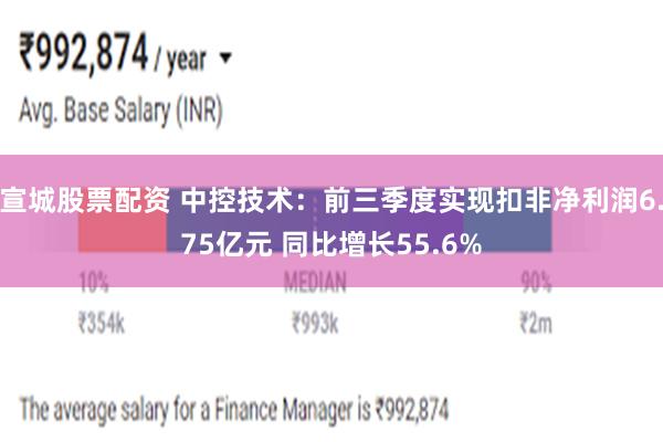 宣城股票配资 中控技术：前三季度实现扣非净利润6.75亿元 同比增长55.6%