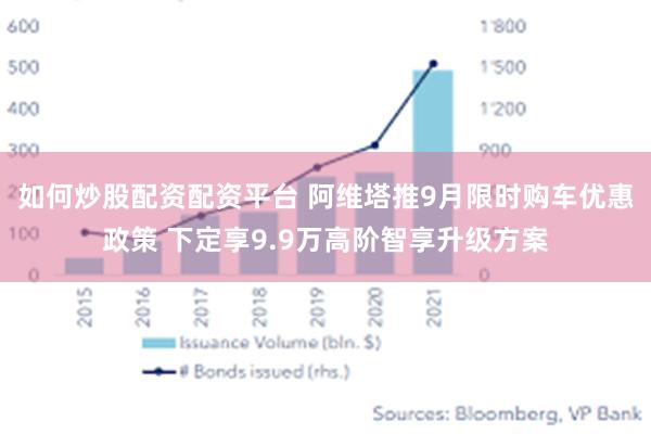 如何炒股配资配资平台 阿维塔推9月限时购车优惠政策 下定享9.9万高阶智享升级方案