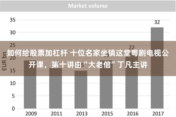 如何给股票加杠杆 十位名家坐镇这堂粤剧电视公开课，第十讲由“大老倌”丁凡主讲