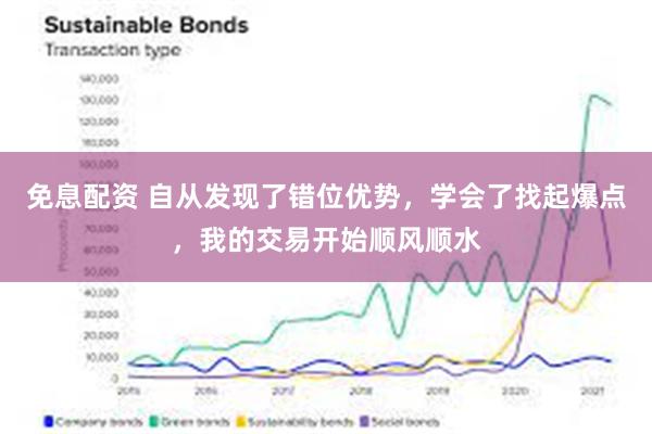 免息配资 自从发现了错位优势，学会了找起爆点，我的交易开始顺风顺水