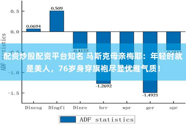 配资炒股配资平台知名 马斯克母亲梅耶：年轻时就是美人，76岁身穿旗袍尽显优雅气质！