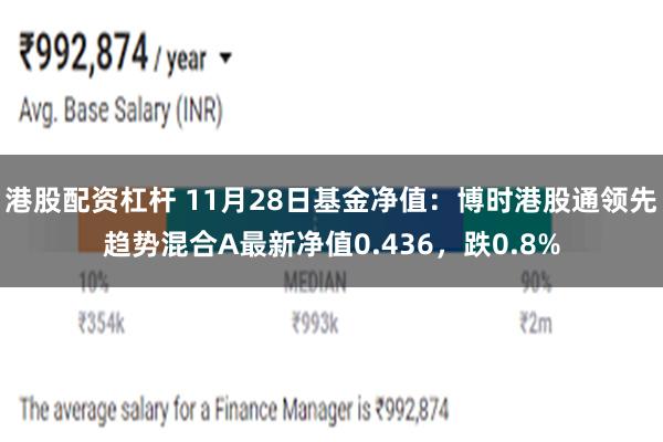 港股配资杠杆 11月28日基金净值：博时港股通领先趋势混合A最新净值0.436，跌0.8%