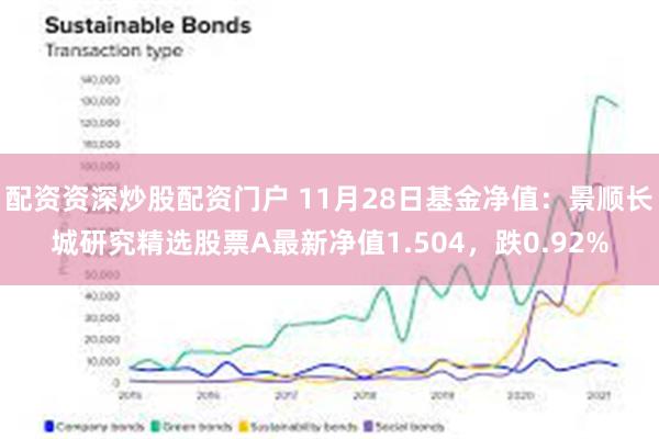 配资资深炒股配资门户 11月28日基金净值：景顺长城研究精选股票A最新净值1.504，跌0.92%