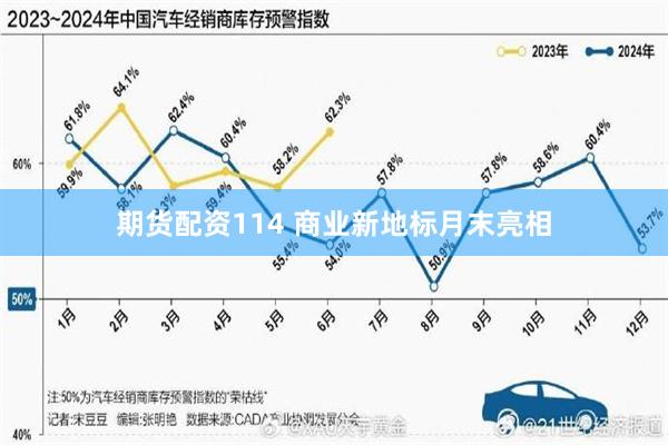 期货配资114 商业新地标月末亮相