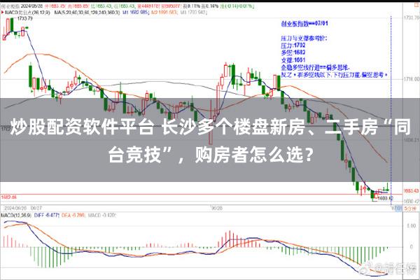 炒股配资软件平台 长沙多个楼盘新房、二手房“同台竞技”，购房者怎么选？