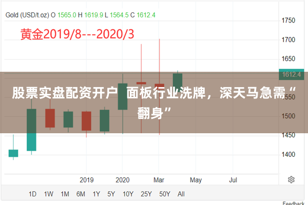 股票实盘配资开户  面板行业洗牌，深天马急需“翻身”